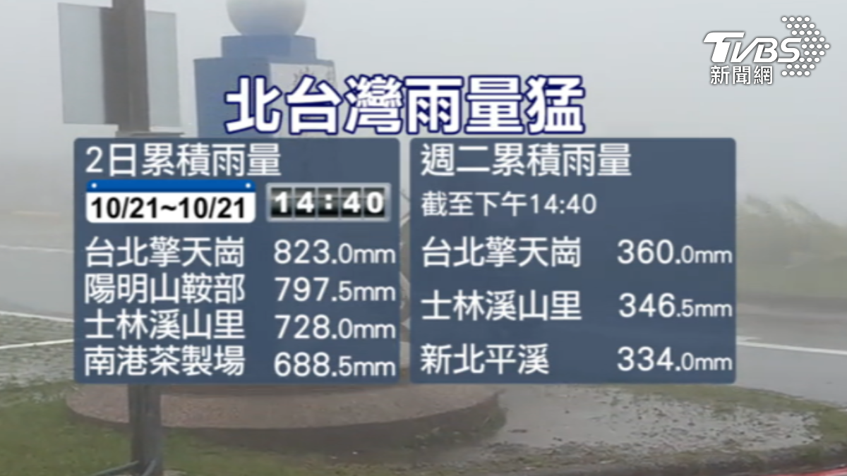 北台灣雨不停,雙北和宜蘭山區總雨量上看破千。(圖/TVBS)