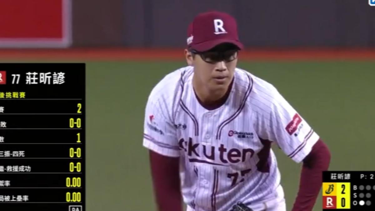牛棚熱身完了！莊昕諺登板中繼投「三上三下」。（畫面翻攝CPBL）