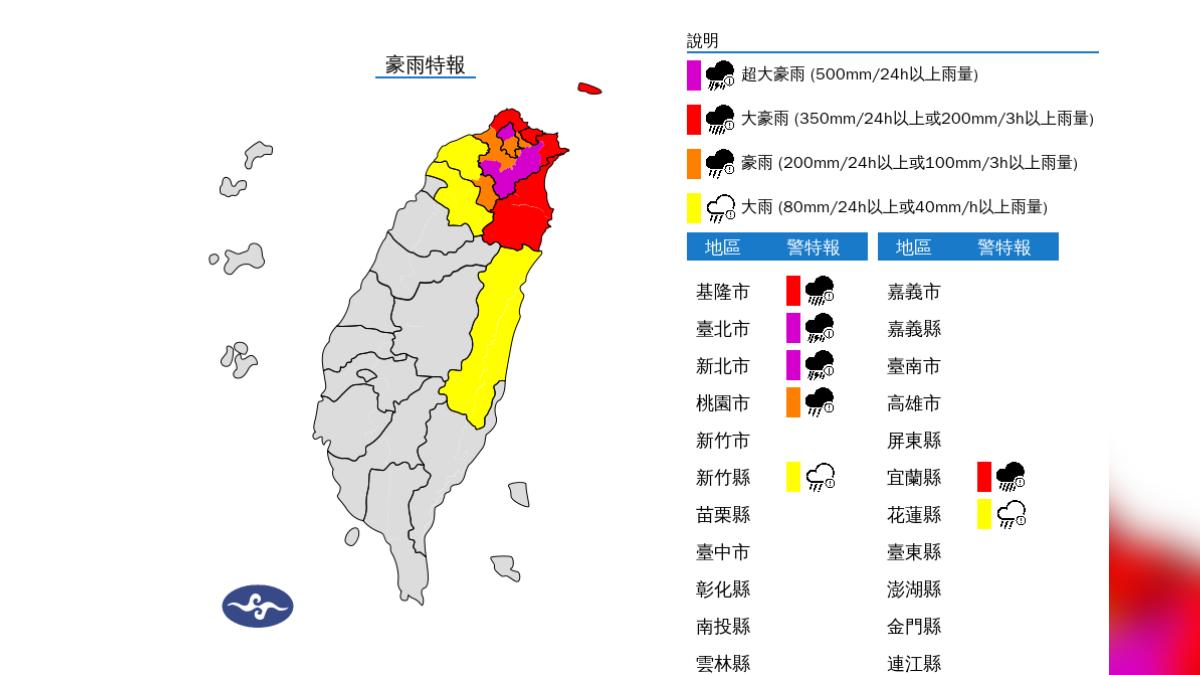 天氣/7縣市豪雨特報!雙北山區防超大豪雨 擎天崗累積雨量破千毫米