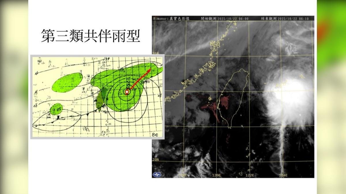 鄭明典發現，「第三類共伴雨型」和衛星雲圖相似度很高。（圖／翻攝自鄭明典臉書）