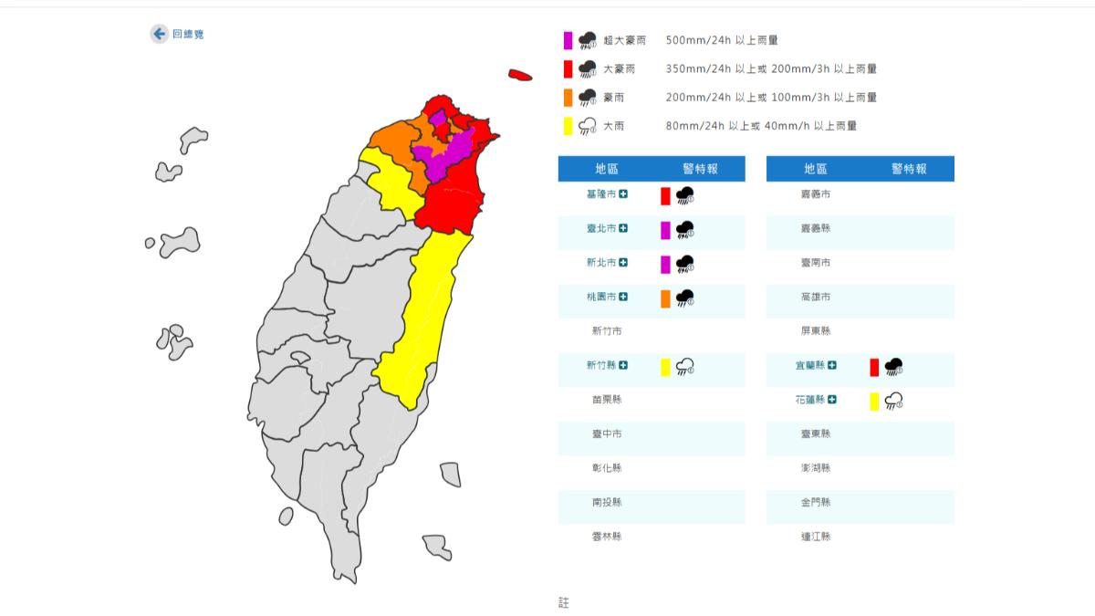 天氣/雙北列「超大豪雨」警戒!7縣市豪雨特報 濕涼待續