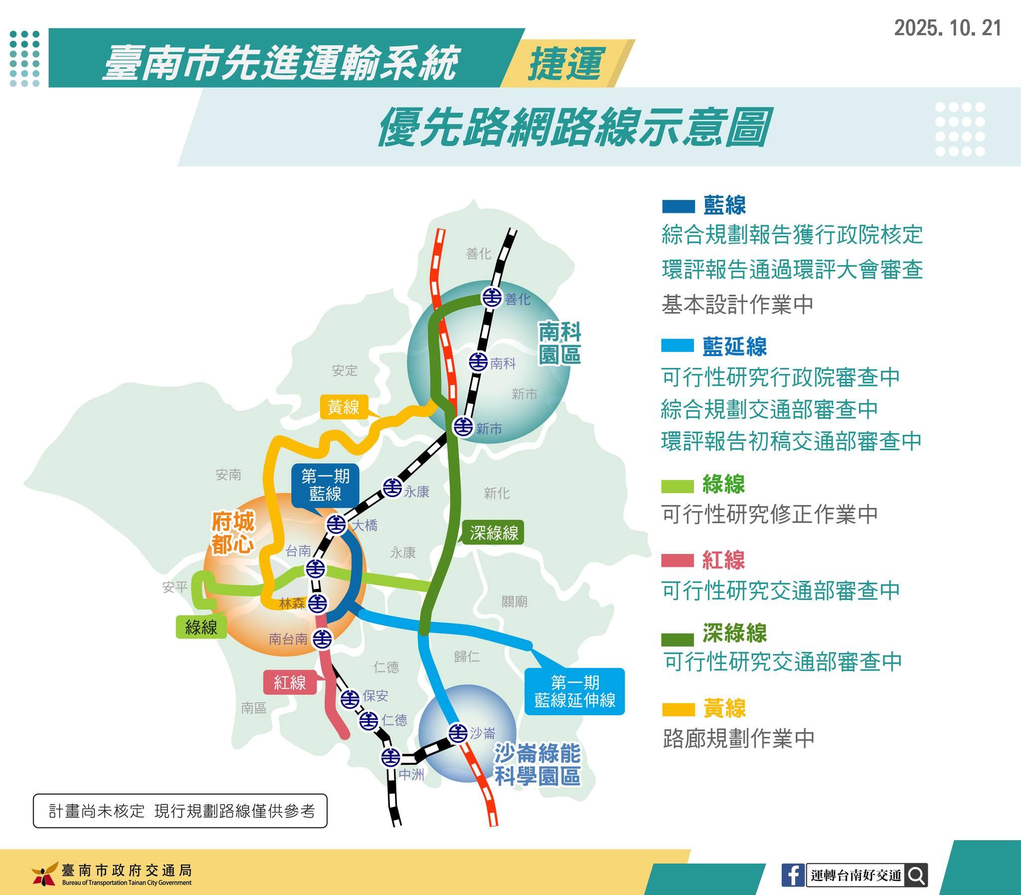 台南捷運優先路網路線示意圖。（圖／翻攝自黃偉哲臉書）