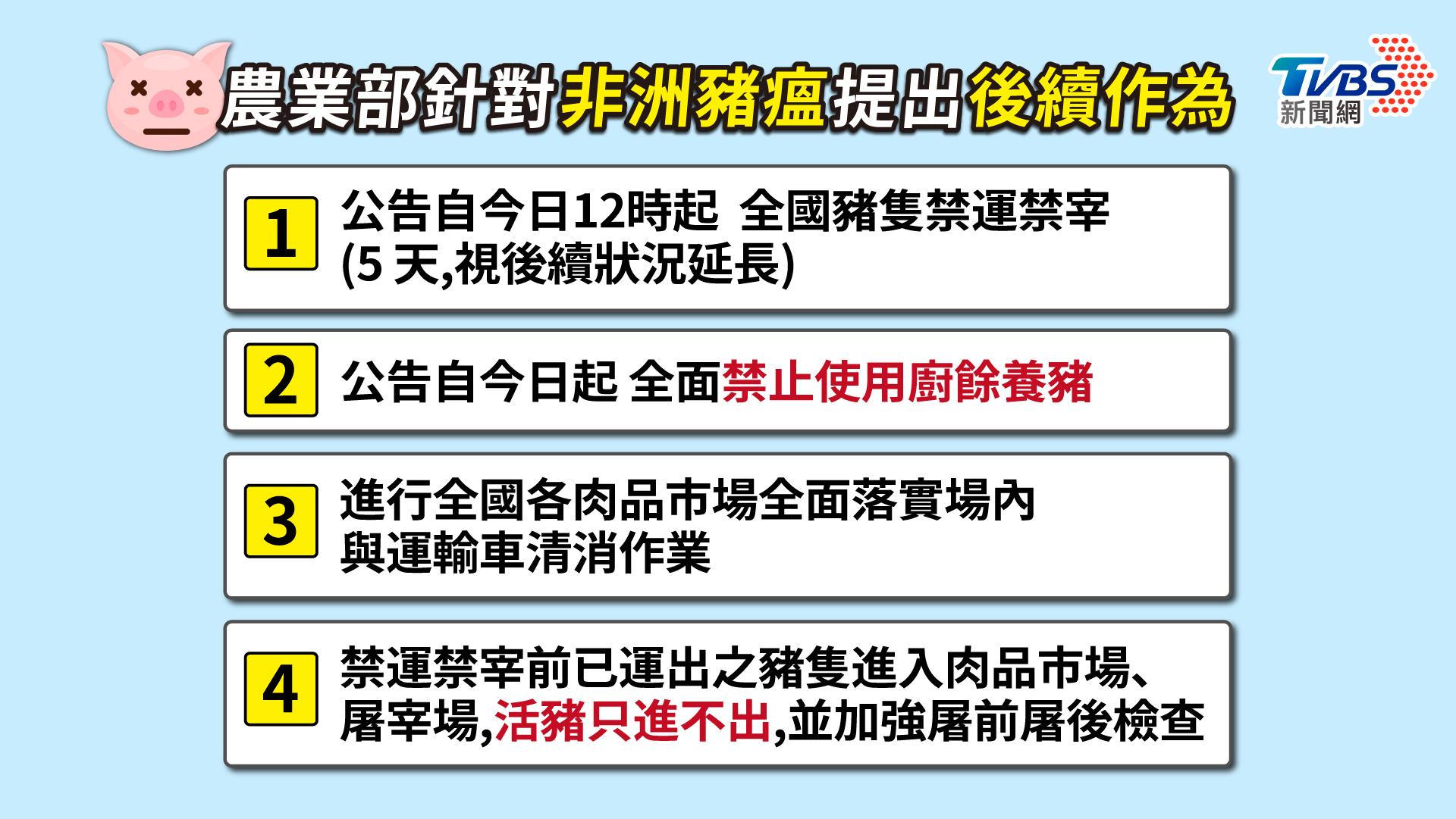 農業部後續作為。(圖/曾梓倩製)