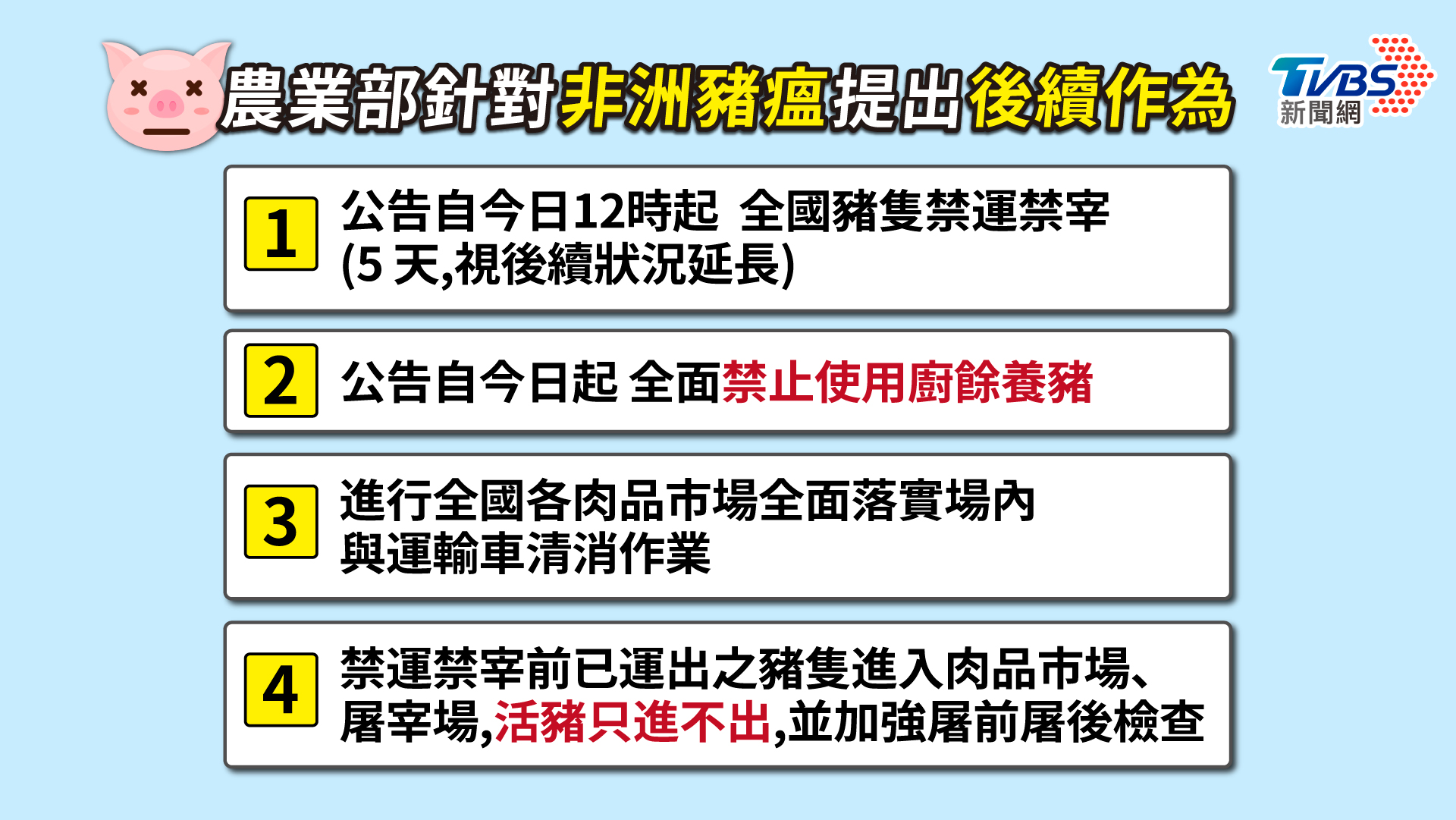 非洲豬瘟-非洲豬瘟疫區-非洲豬瘟現況-非洲豬瘟吃了會怎樣-非洲豬瘟台灣-非洲豬瘟懶人包-非洲豬瘟病毒