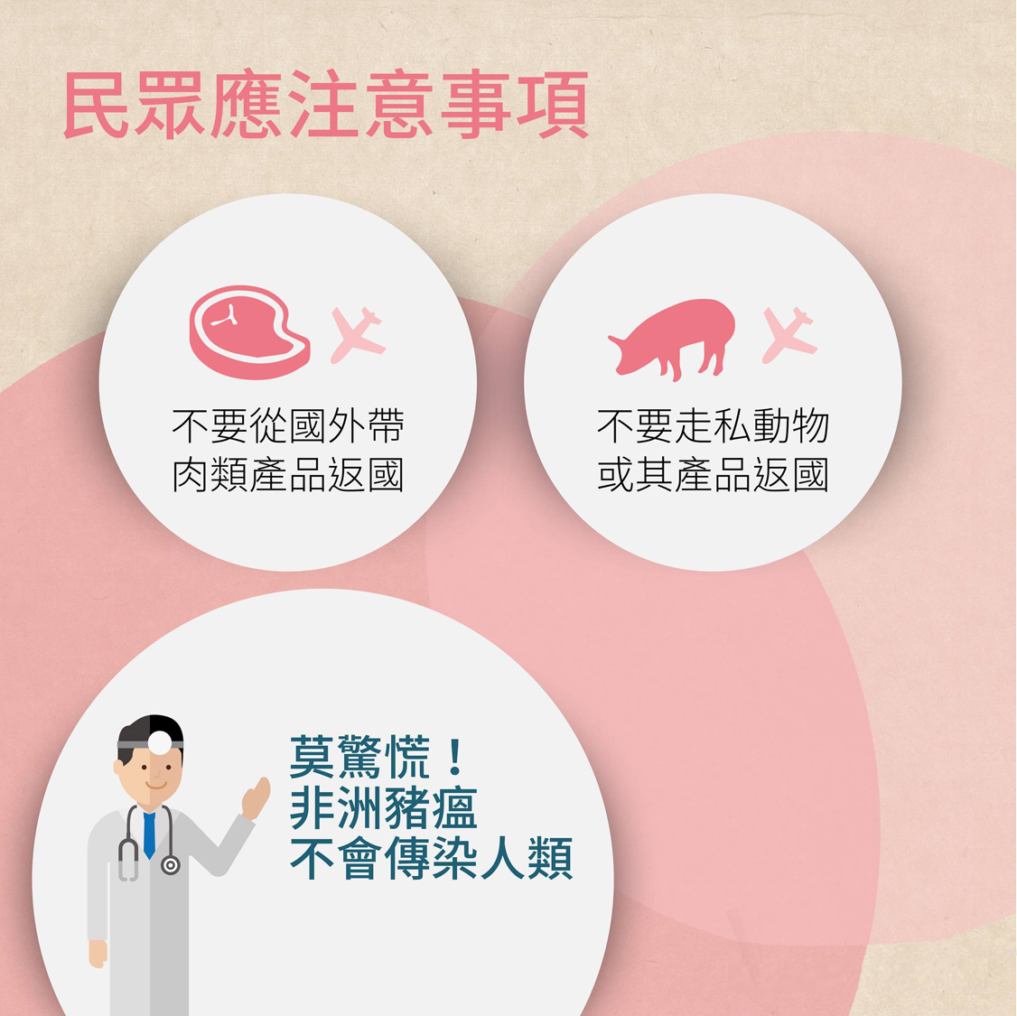 非洲豬瘟-非洲豬瘟疫區-非洲豬瘟現況-非洲豬瘟吃了會怎樣-非洲豬瘟台灣-非洲豬瘟懶人包-非洲豬瘟病毒