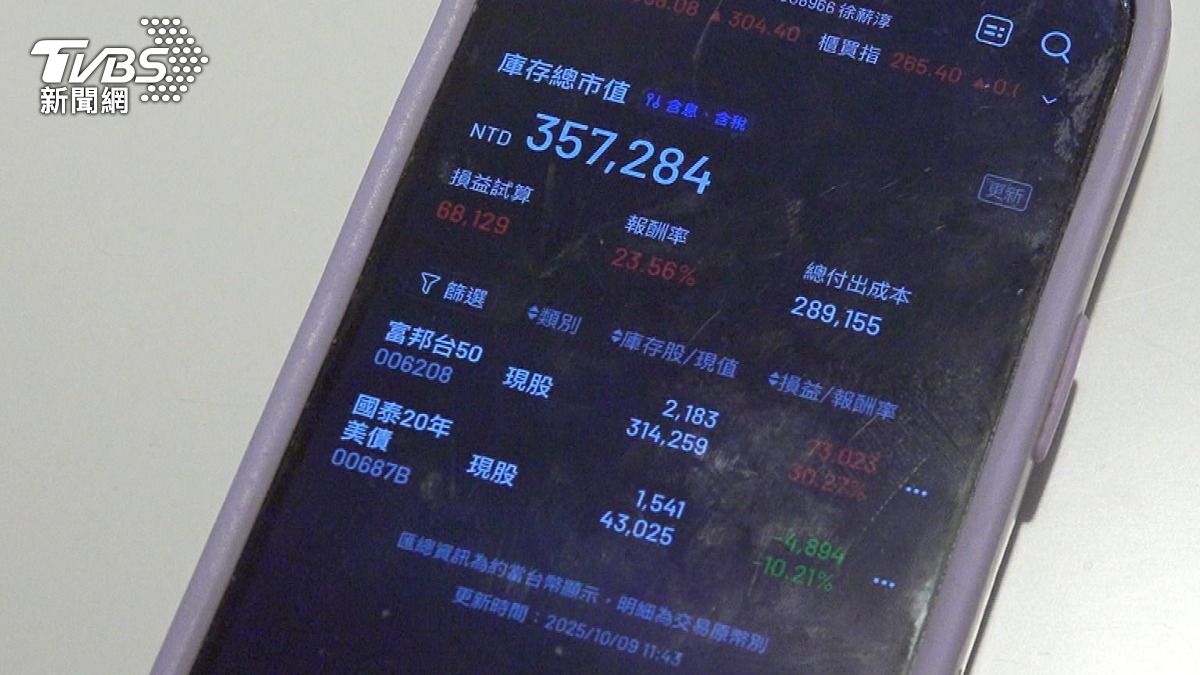年輕人提早進入投資市場。（圖／TVBS）
