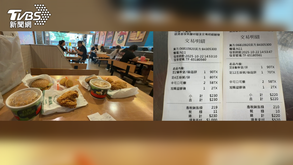 丹丹漢堡省錢，同樣食物菜單組合「8+12」比「2+4」組合省了１０元（圖／TVBS）