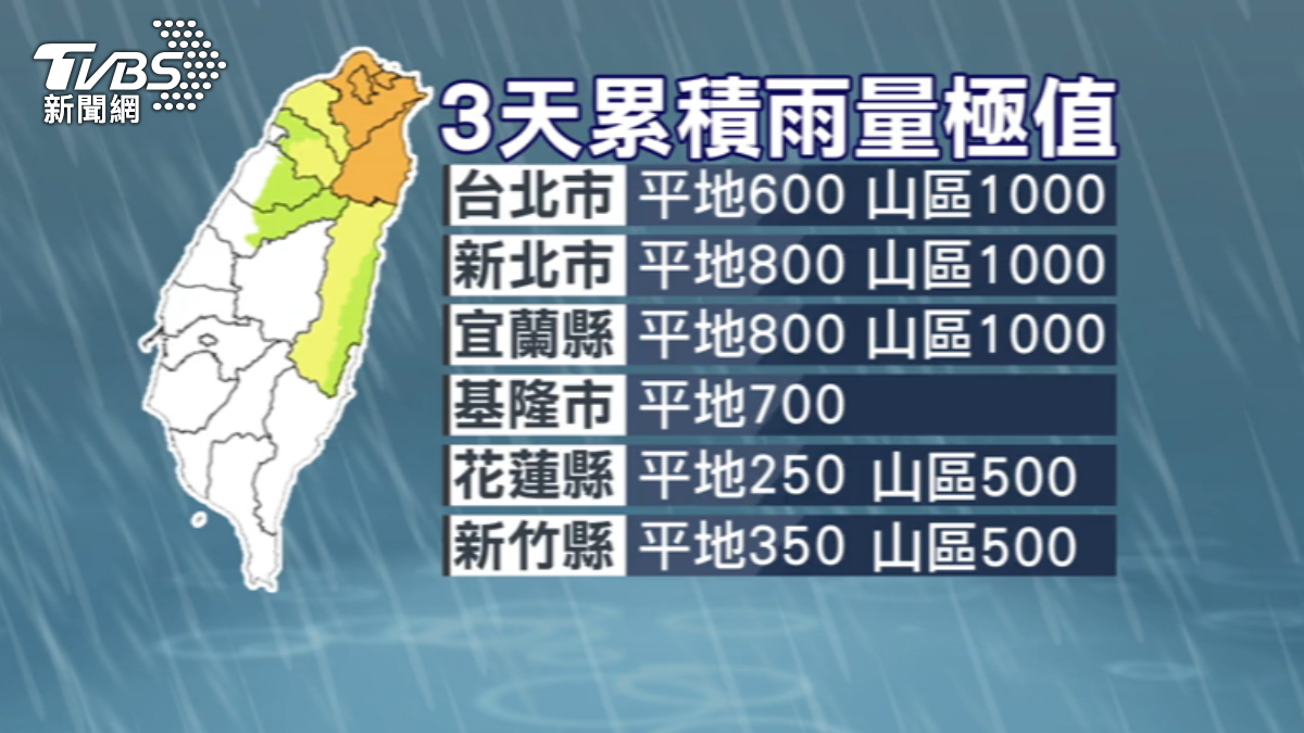 又有低壓蠢蠢欲動。(圖/TVBS)