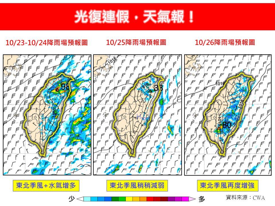 光復節連假天氣狀況。(圖/翻攝自林老師氣象站臉書)