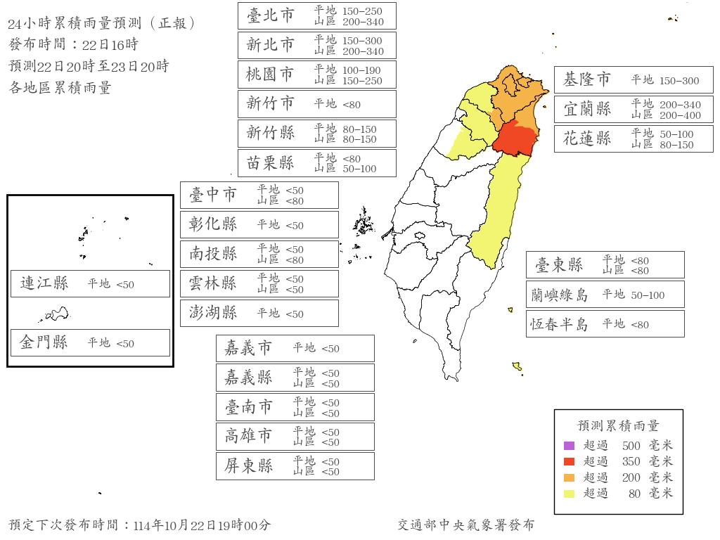 雨量-雨量預測-雨量預估-預估雨量-降雨-豪雨