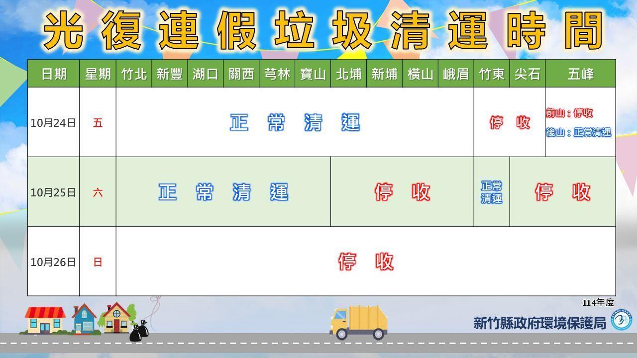 光復垃圾車-光復連假垃圾車-光復連假垃圾車-今天有垃圾車嗎