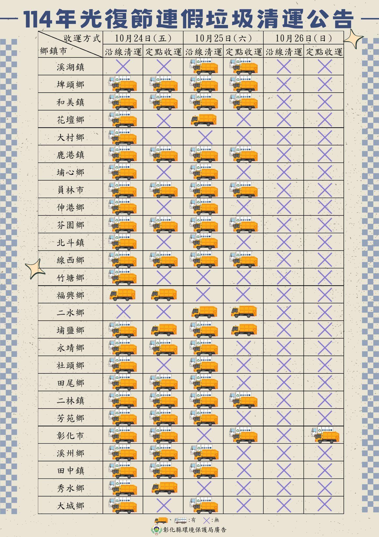 光復垃圾車-光復連假垃圾車-光復連假垃圾車-今天有垃圾車嗎