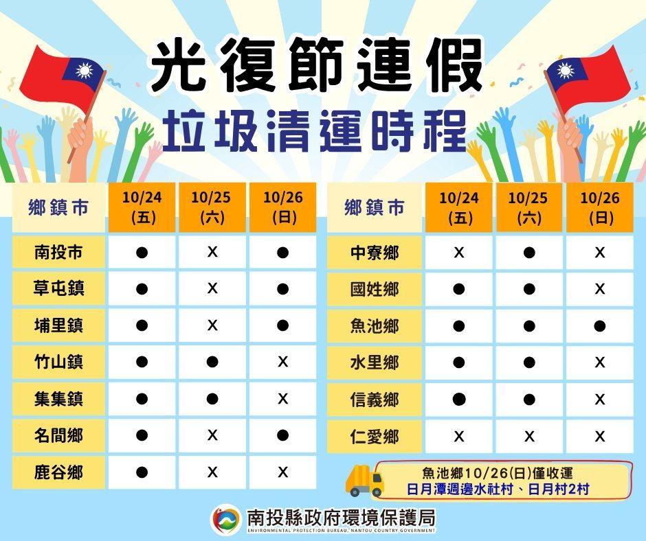 光復垃圾車-光復連假垃圾車-光復連假垃圾車-今天有垃圾車嗎