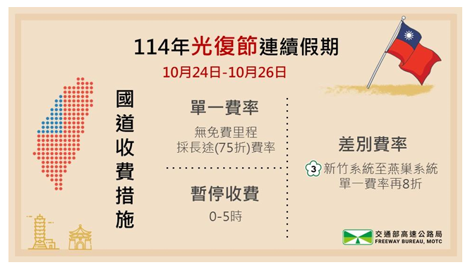 光復節連假高乘載-2025光復節連假高乘載-高乘載管制查詢-光復節高乘載時間