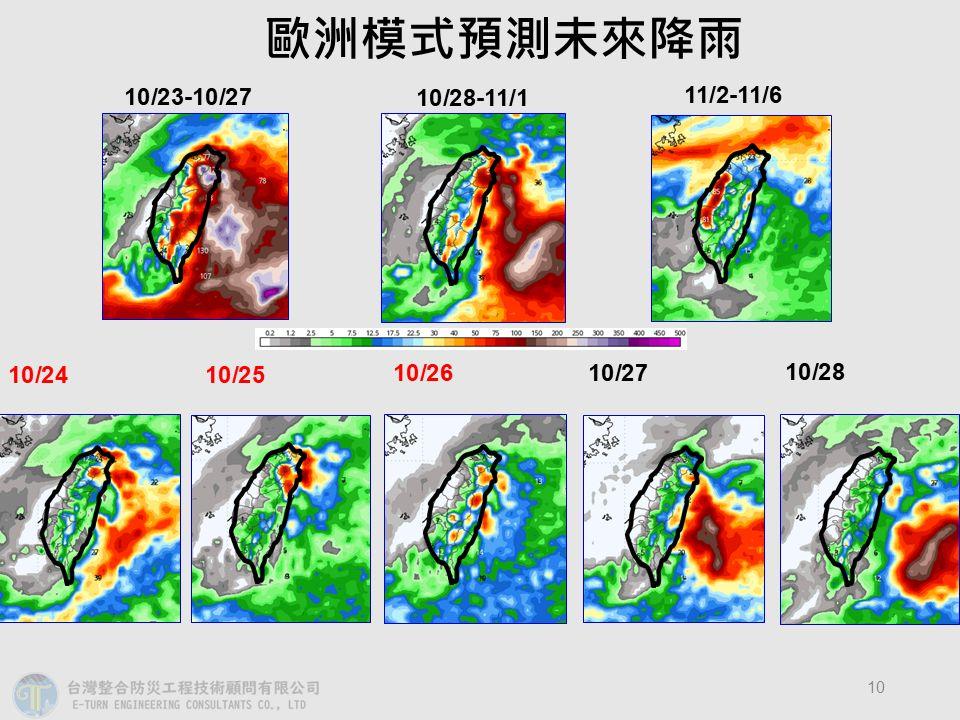 3天光復節假期,北北基宜皆有陣雨。(圖/翻攝自賈新興臉書)