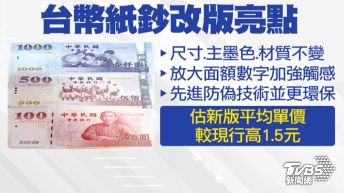 央行新台幣改版亮點。（圖／TVBS）