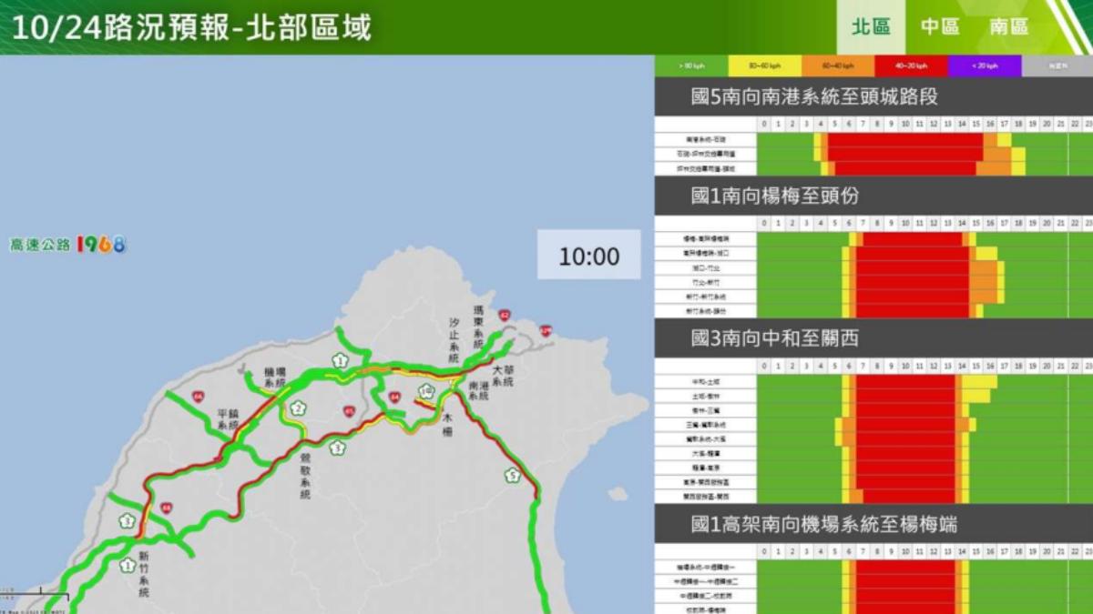 國5南向南港系統至頭城路段,預估連續塞11小時。(圖/交通部高公局提供)