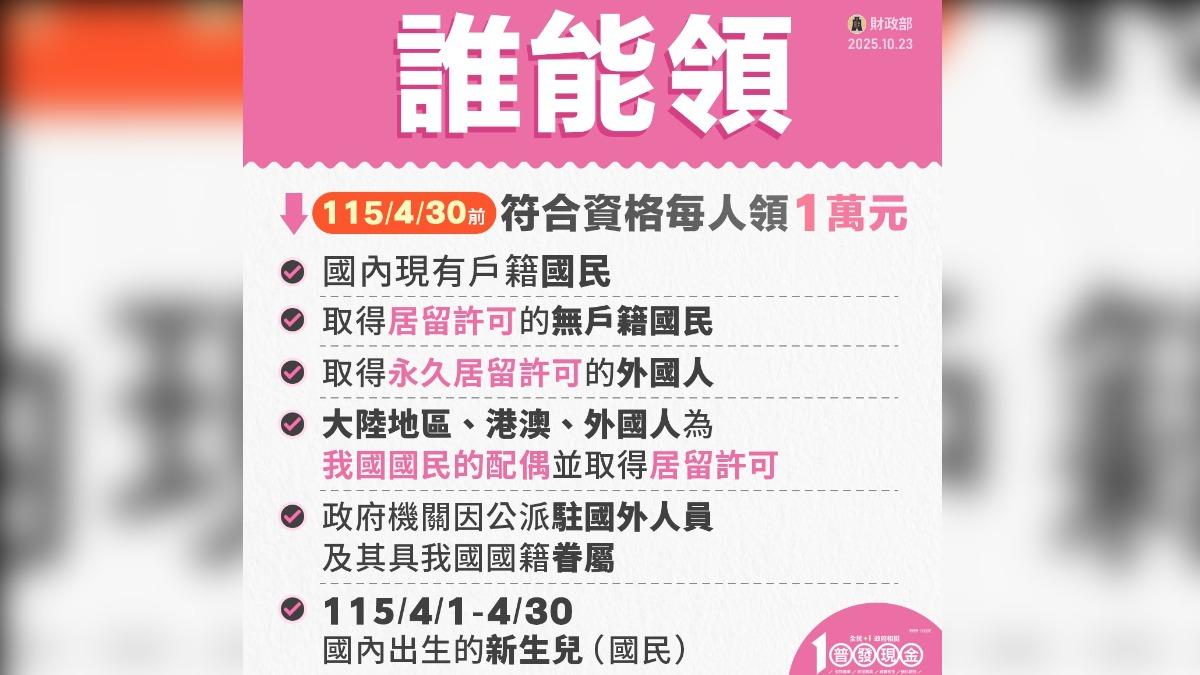 普發現金一萬元領取資格。（圖／財政部）