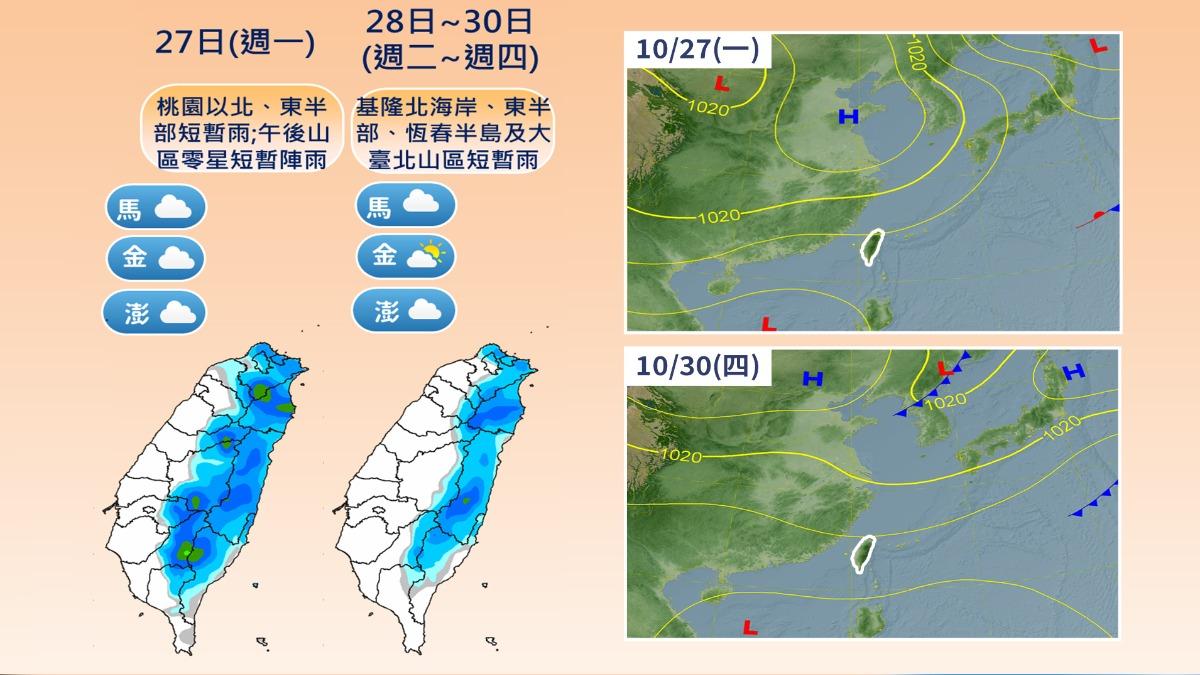 光復節連假全台降雨狀況。(圖/TVBS)