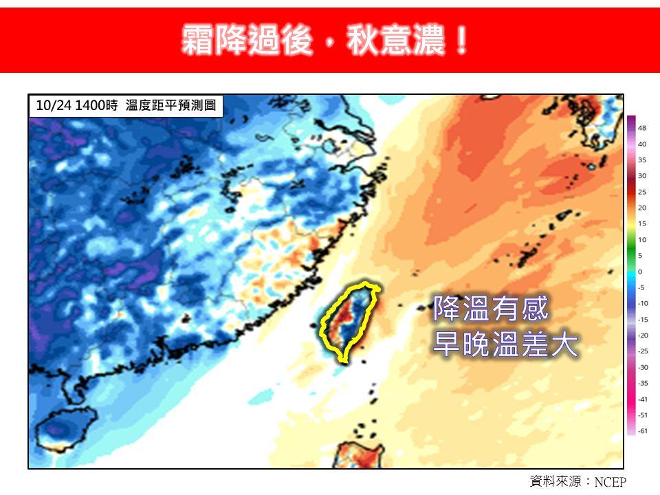 未來一週氣溫下降,早晚溫差變大。(圖/翻攝自林老師氣象站臉書)