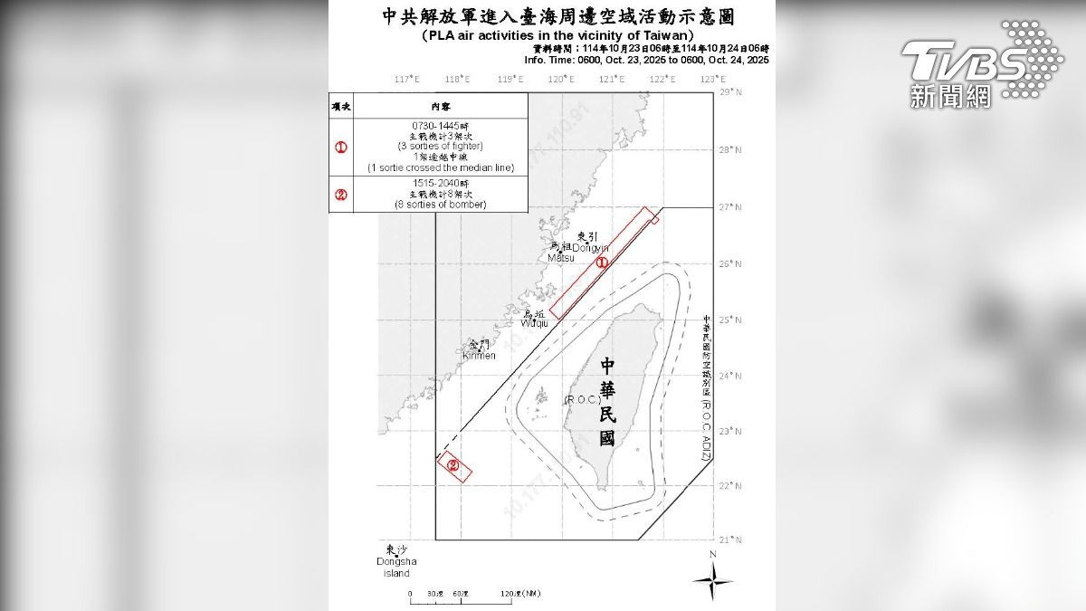 共軍擾台2路線曝光。(圖/國防部提供)