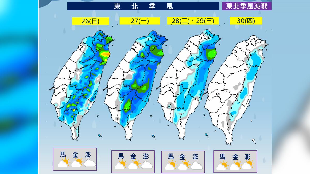 天氣/秋意濃 北台灣雨彈爆擊!未來一週北部探20度