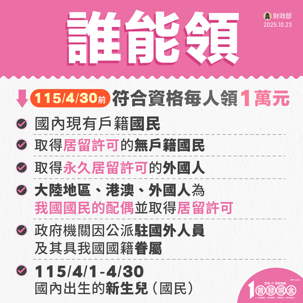 普發一萬什麼時候領-普發一萬登記網站-普發一萬登記時間-普發一萬領取-普發一萬如何登記-普發一萬資格