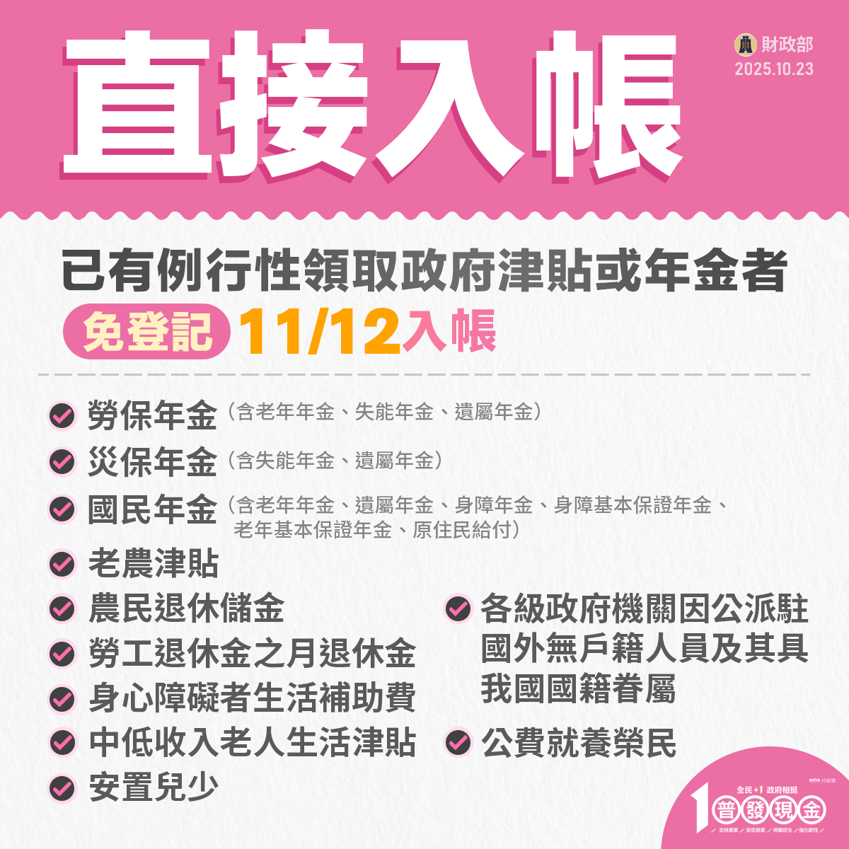 普發一萬什麼時候領-普發一萬登記網站-普發一萬登記時間-普發一萬領取-普發一萬如何登記-普發一萬資格