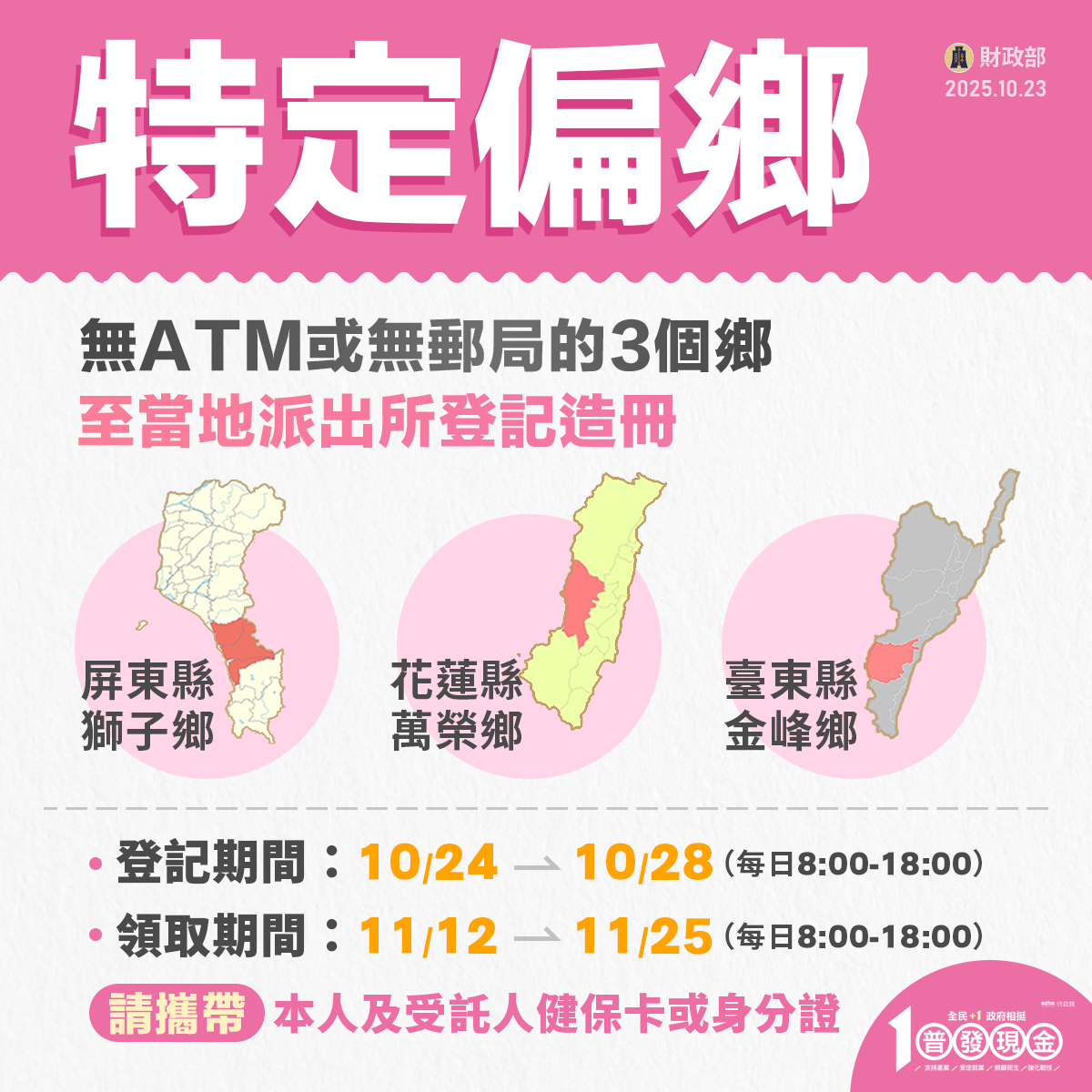 普發一萬什麼時候領-普發一萬登記網站-普發一萬登記時間-普發一萬領取-普發一萬如何登記-普發一萬資格