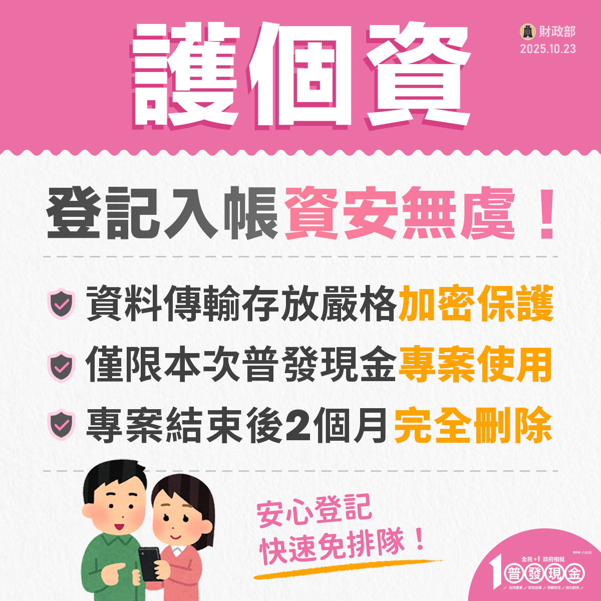 普發一萬什麼時候領-普發一萬登記網站-普發一萬登記時間-普發一萬領取-普發一萬如何登記-普發一萬資格