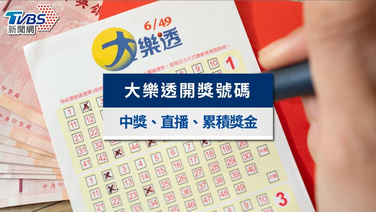 快訊/頭獎1億!12/23大樂透「開獎7碼」出爐 實現財富自由