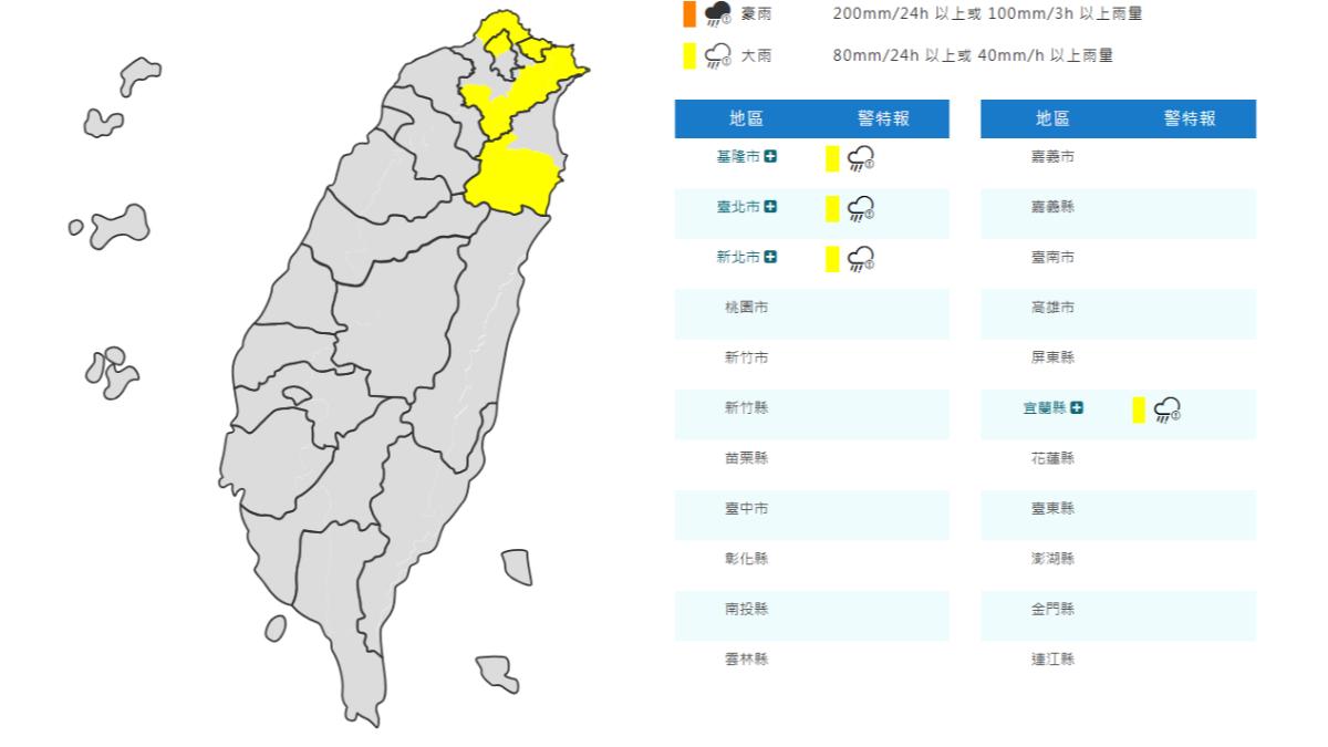天氣/連假北台雨狂炸!北北基宜大雨特報、持續至今晚