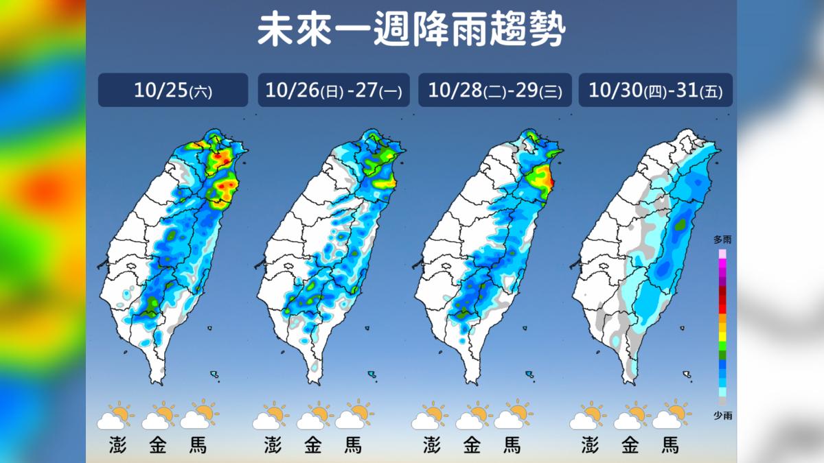 未來一周降雨趨勢。（圖／中央氣象署）