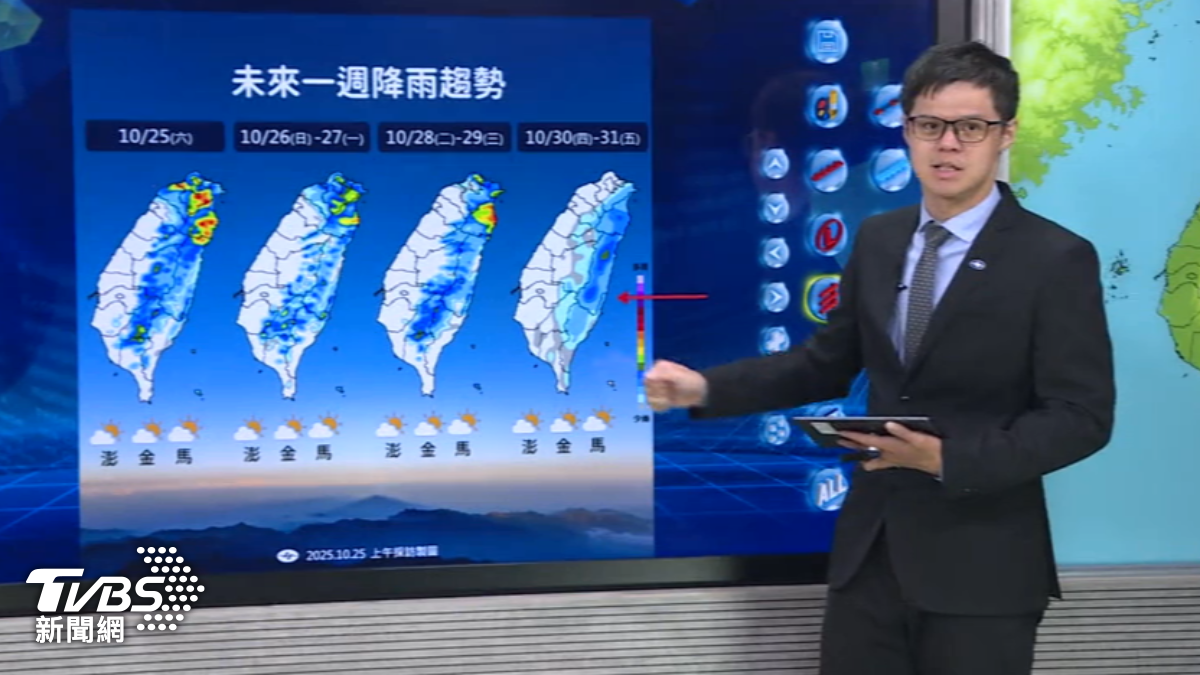 週日東北季風又要增強。(圖/TVBS)