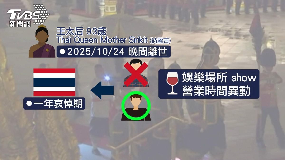 旅行社會先避開遊樂場及夜間表演場所等可能受影響的行程。(圖／TVBS)