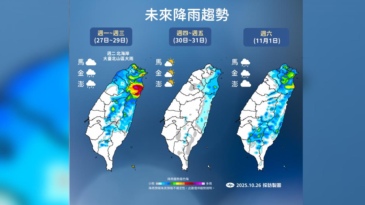 未來一週降雨趨勢。（圖／氣象署）