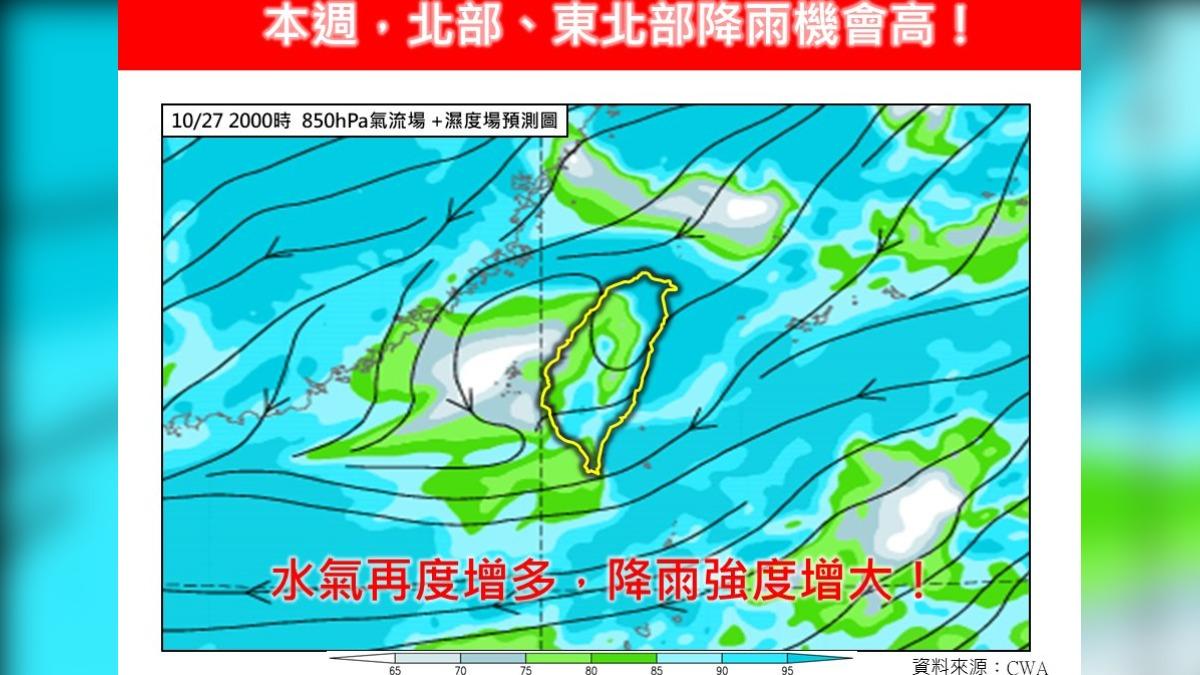 天氣-明天的天氣-天氣預報-一週天氣-今天的天氣-全台一週天氣-天氣雲圖-明日天氣-現在天氣-台灣天氣-氣象署