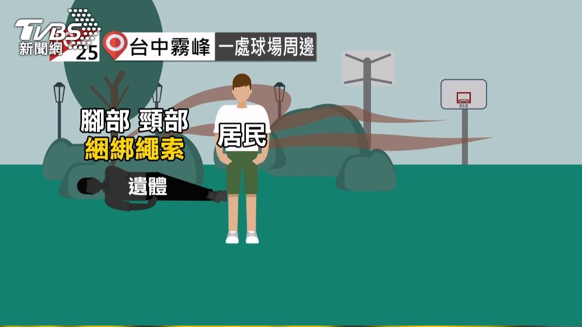 男欠債遭綑綁殺害棄屍!頸腳留繩索 白骨驚見山區草叢。(圖/TVBS)
