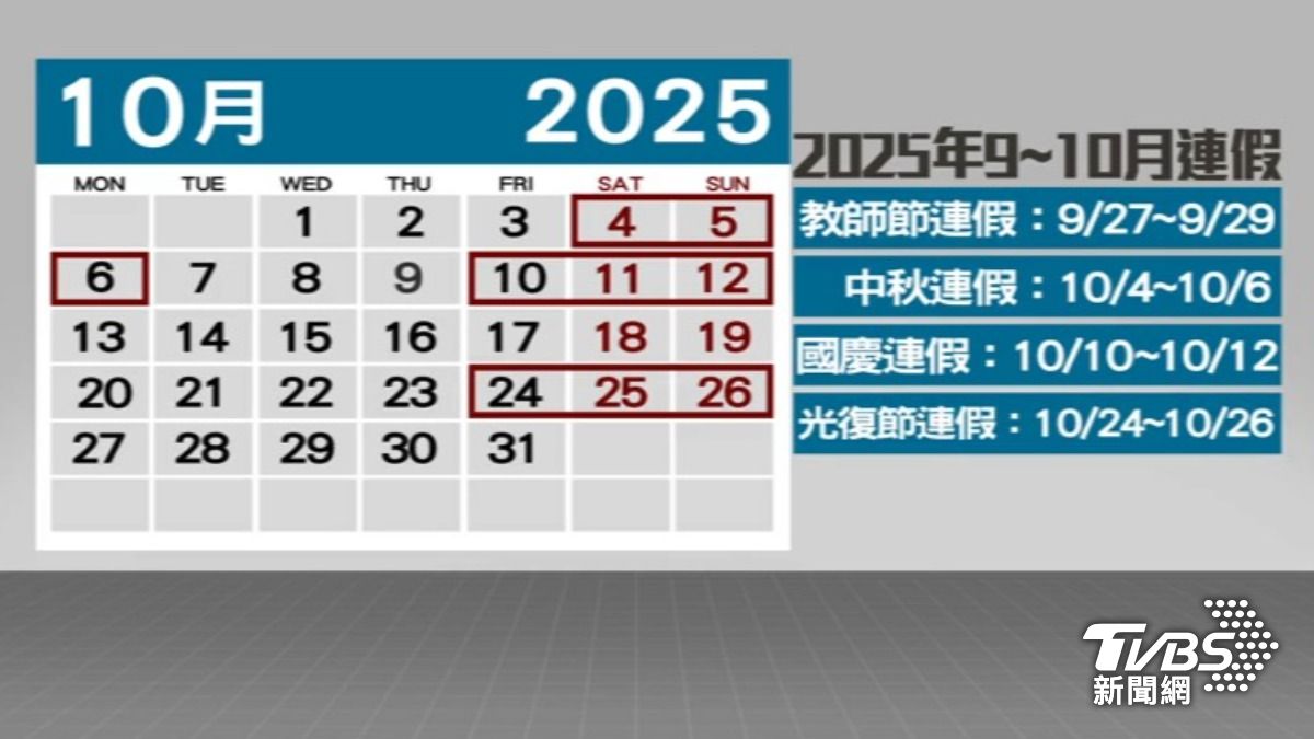 １０月連假（圖／TVBS資料畫面）
