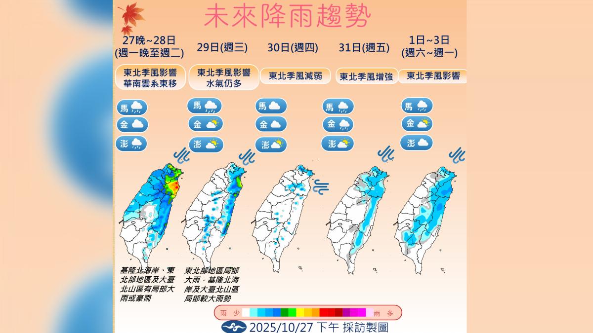 天氣/下班注意!今晚起華南雲系東移北東留意豪雨 一周雨區看這
