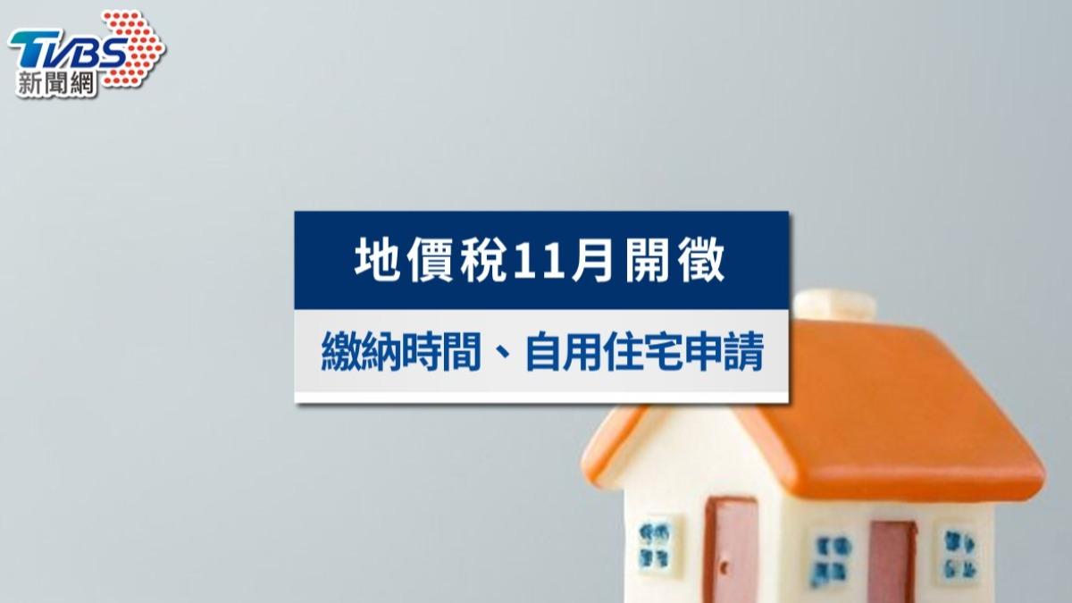 2025地價稅11月開徵！繳納時間與自用住宅申請一篇看懂
