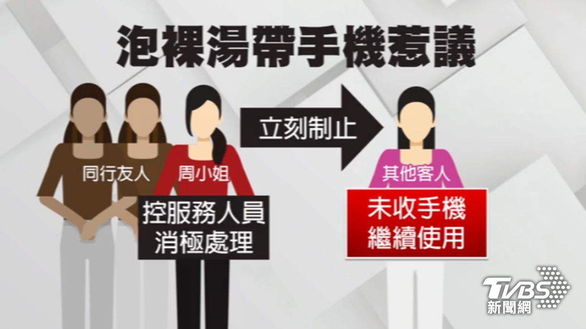 有民眾在裸湯區用手機無服務人員制止。(圖/TVBS)