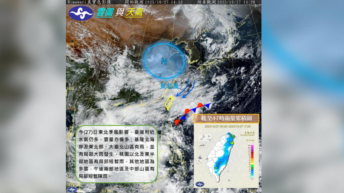 天氣/放晴日快到了!暖熱1天又秒冷 專家估準颱風走勢