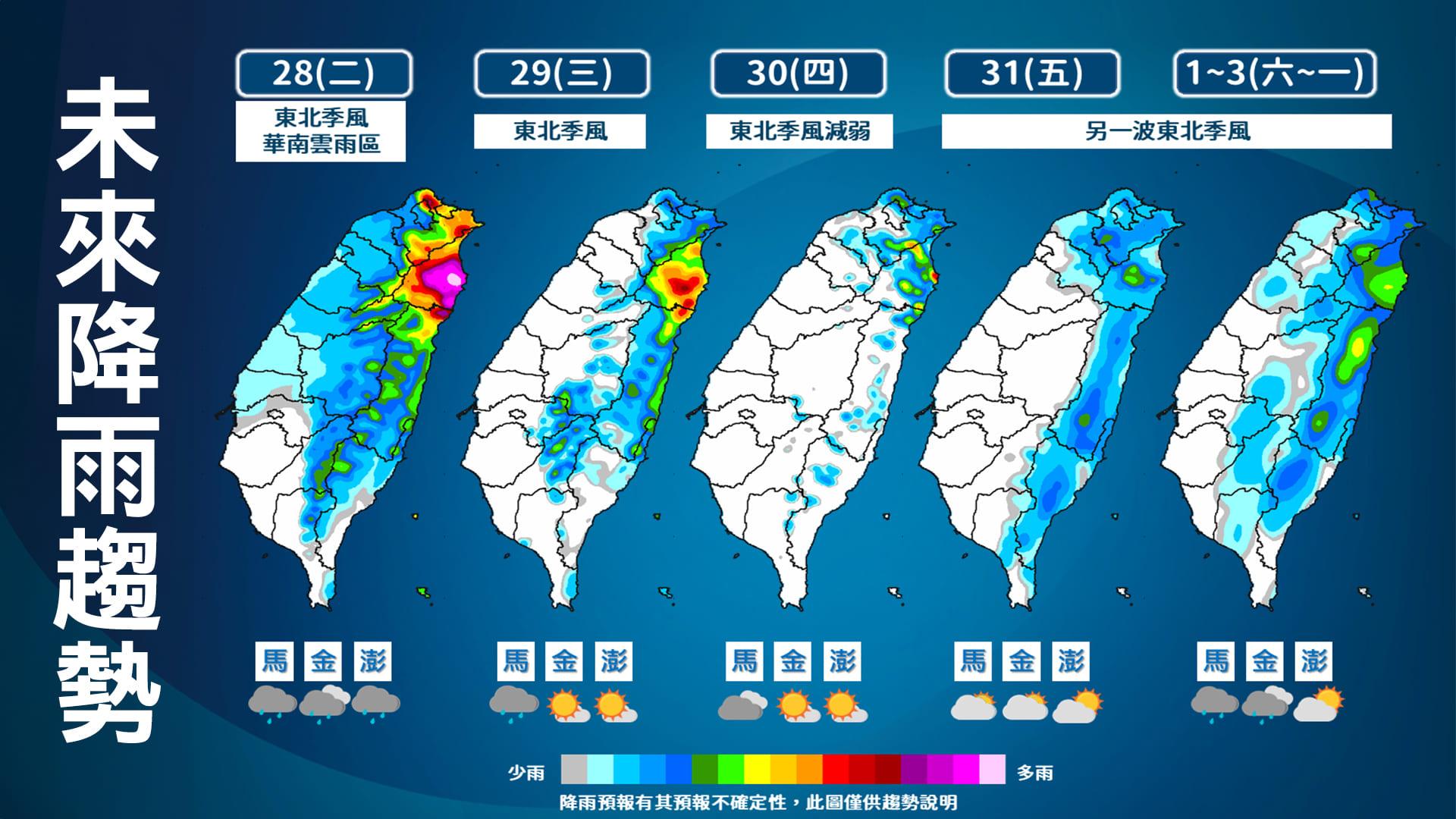 未來一周降雨趨勢。(圖/中央氣象署)