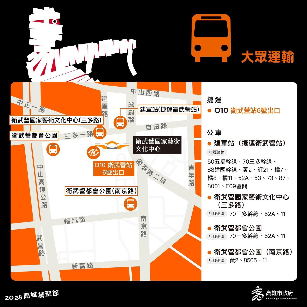 搭乘大眾運輸交通方法。(圖/TVBS)