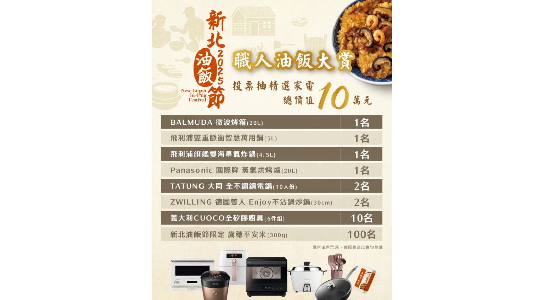 2025新北油飯節抽獎獎項表