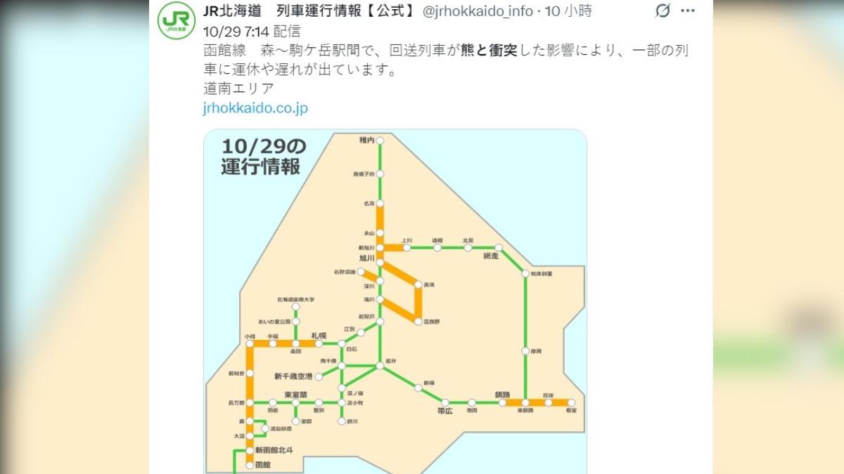 北海道新幹線29日因為有回送車跟熊發生碰撞,導致列車一度延誤或停駛。(圖/翻攝X)