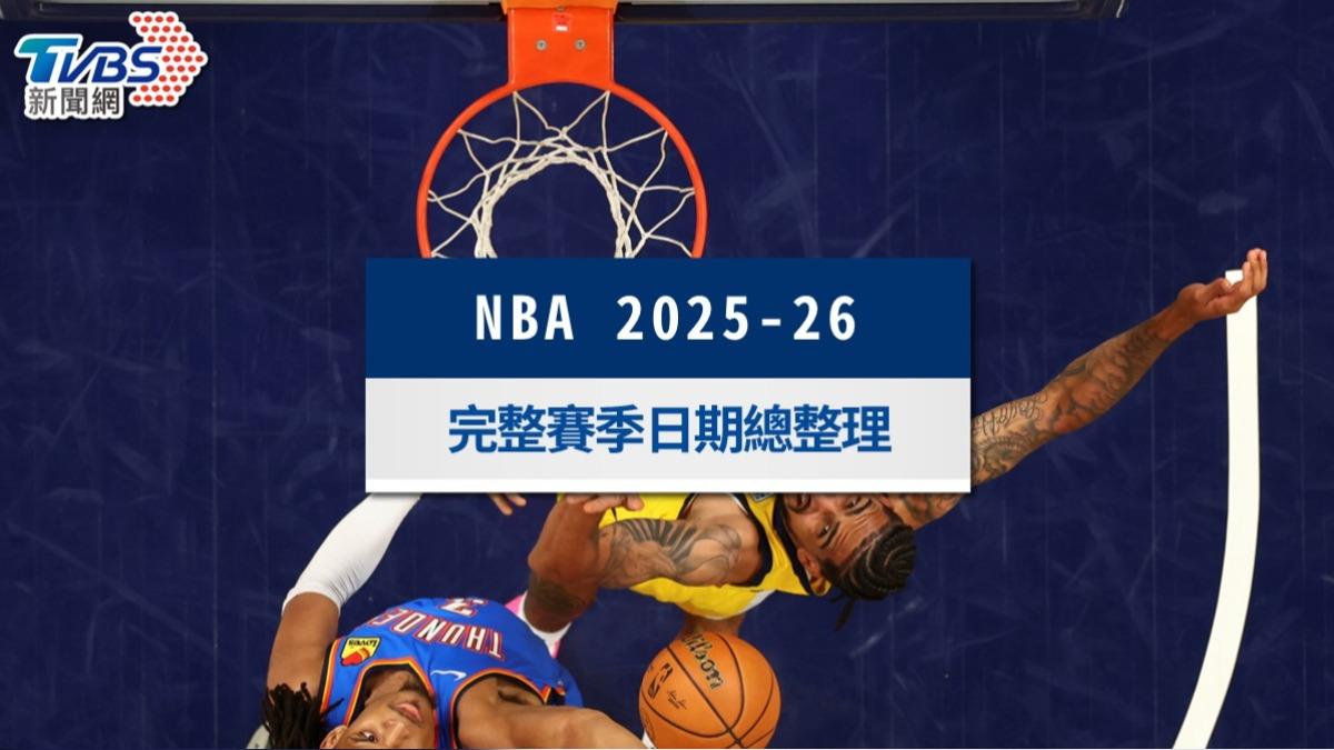 2025-26 NBA賽季時程:常規賽、季中錦標賽到總冠軍日期總整理