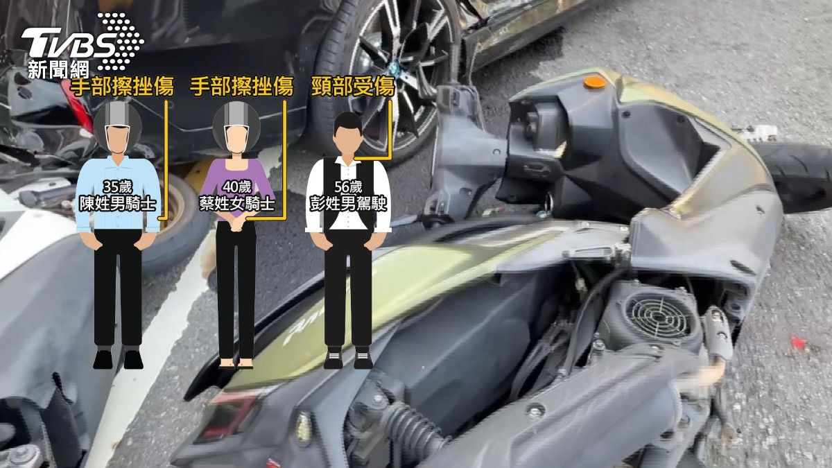 事故造成35歲陳姓男騎士和40歲蔡姓女騎士手部擦挫傷，56歲彭姓男駕駛也頸部受傷。(圖／TVBS)