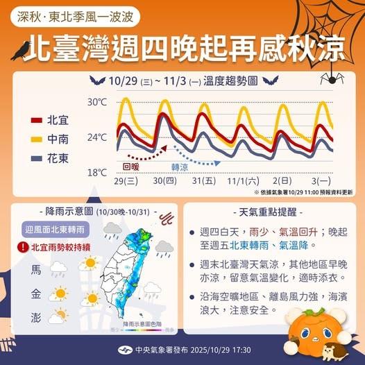 圖/中央氣象署